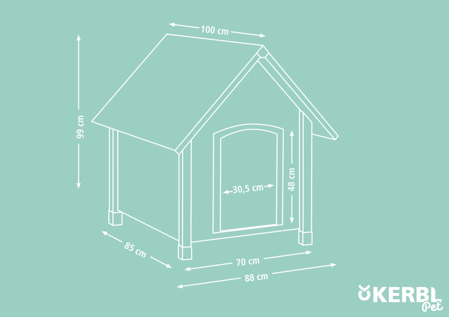 Ruby Group Kerbl Dog House 5 Ruby Group Kerbl Dog House