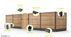 Durapost Steel Fencing Posts 14 Durapost Steel Fencing Posts