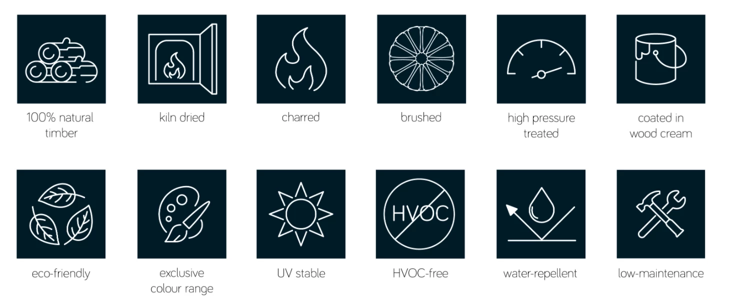 Ruby UK Composite Decking Grizedale 7 Ruby UK Composite Decking Grizedale